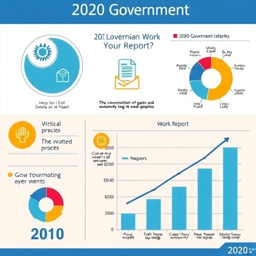 最全！一图读懂2020年《政府工作报告》(图10)