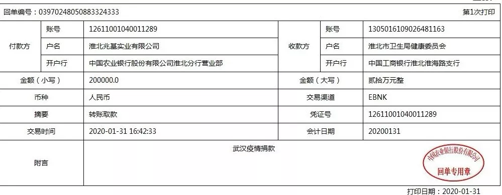 抗击疫情，家具行业在行动（二）(图6)
